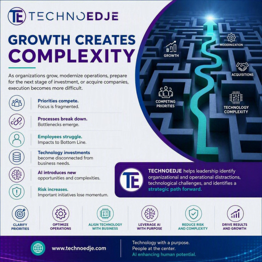 TE Complex